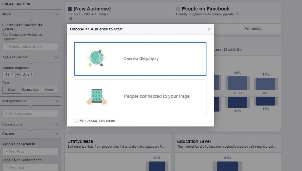 facebook audience insights za odredjivanje ciljne grupe - odredjivanje ciljne grupe uz pomoc fb ai