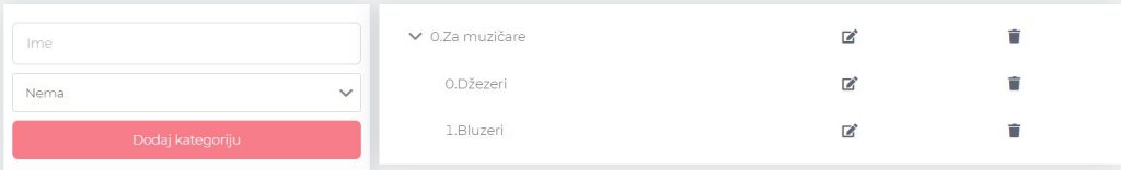 nov raspored potkategorija 