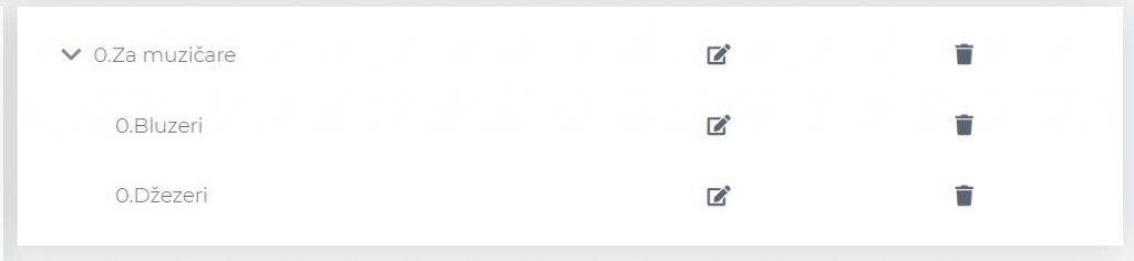 raspored potkategorija brendly